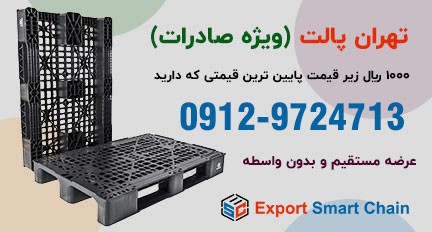 زنجیره هوشمند صادرات promo