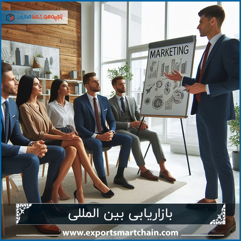 بازاریابی بین المللی